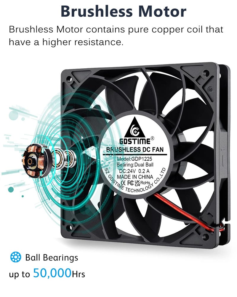 GDSTIME 120mm x 25mm High Static Pressure PC Fan 24V, Dual Ball Bearing High Performance DC Brushless Case Cooling Fan 2-Pin - Image 3